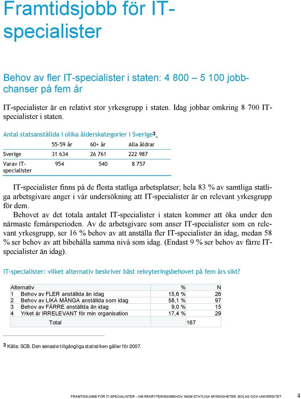 55-59 år 60+ år Alla åldrar Sverige 31 634 26 761 222 987 Varav ITspecialister 954 540 8 757 IT-specialister finns på de flesta statliga arbetsplatser; hela 83 % av samtliga statliga arbetsgivare