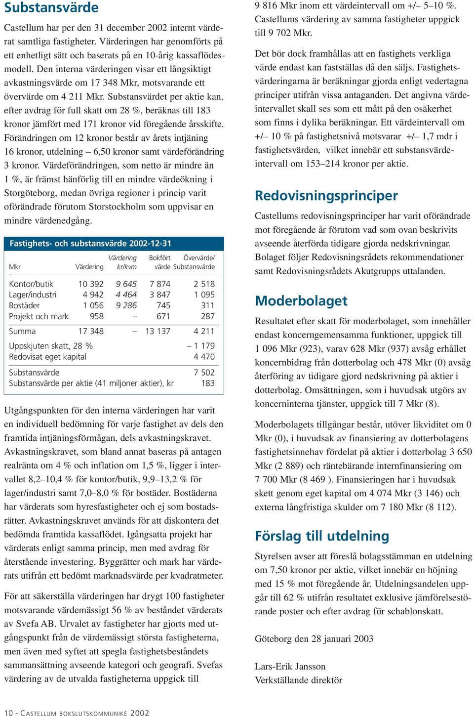 Substansvärdet per aktie kan, efter avdrag för full skatt om 28 %, beräknas till 183 kronor jämfört med 171 kronor vid föregående årsskifte.