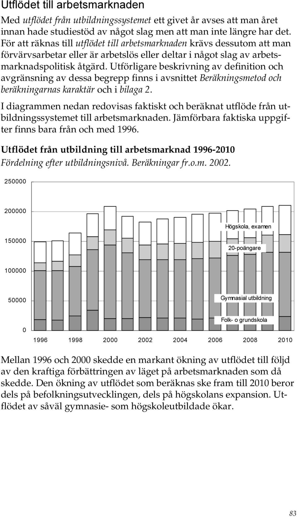 Utförligare beskrivning av definition och avgränsning av dessa begrepp finns i avsnittet Beräkningsmetod och beräkningarnas karaktär och i bilaga 2.