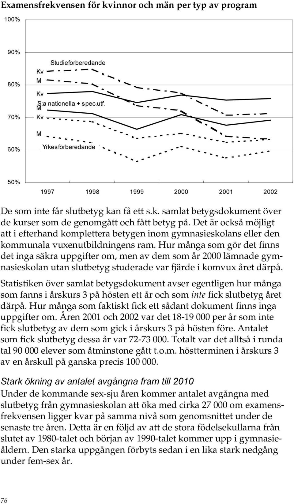 Det är också möjligt att i efterhand komplettera betygen inom gymnasieskolans eller den kommunala vuxenutbildningens ram.