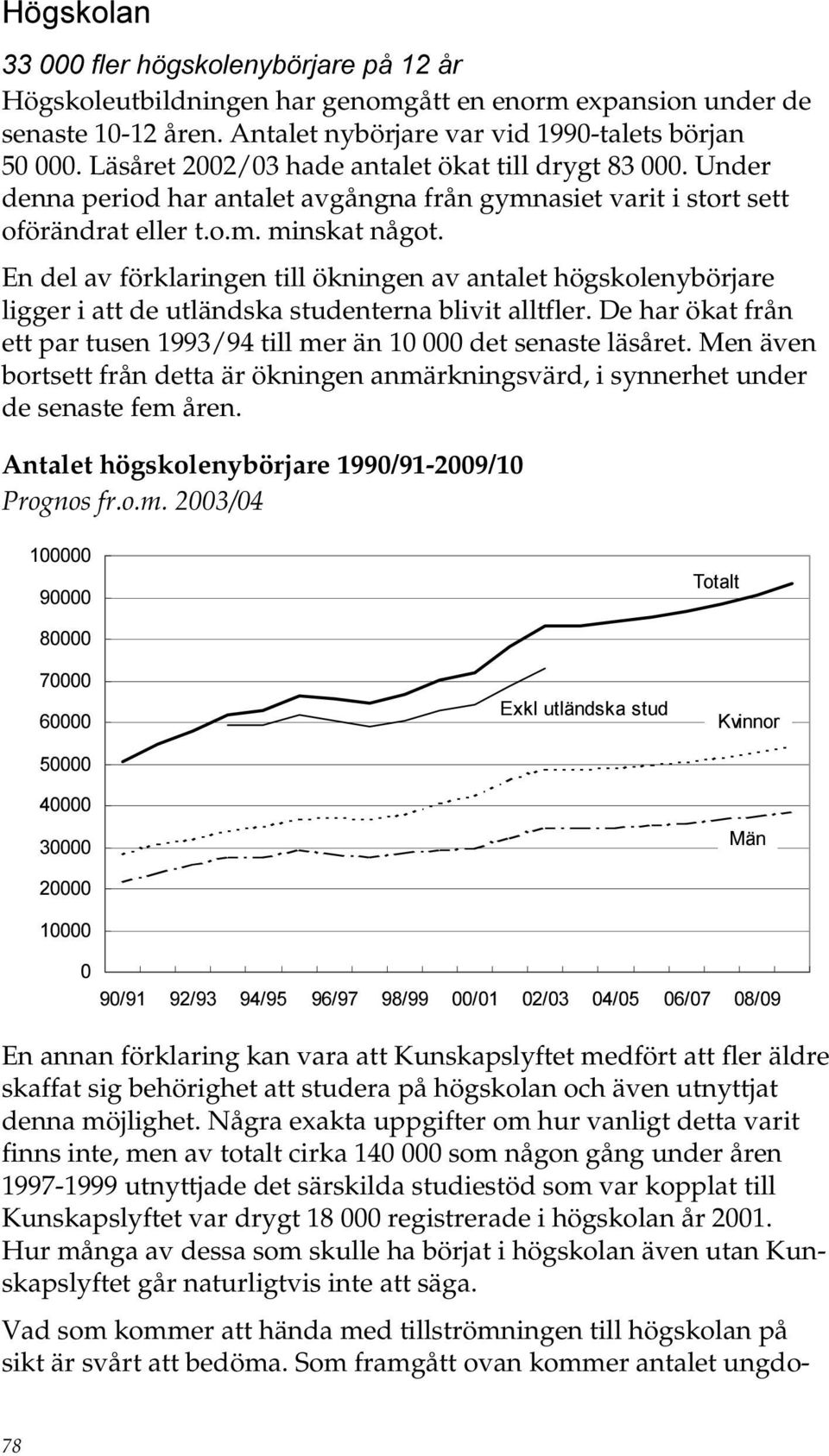 En del av förklaringen till ökningen av antalet högskolenybörjare ligger i att de utländska studenterna blivit alltfler. De har ökat från ett par tusen 1993/94 till mer än 10 000 det senaste läsåret.