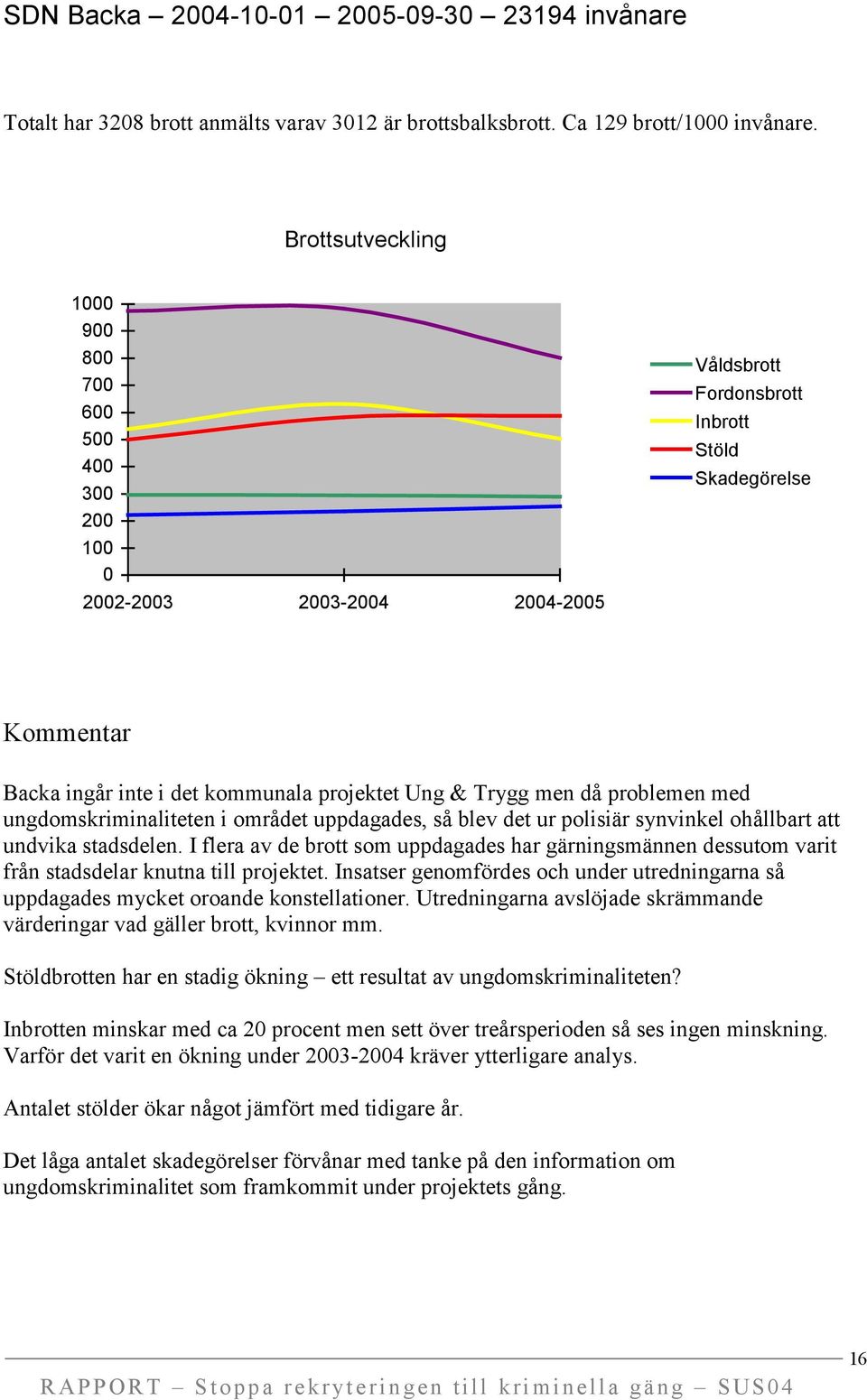 området uppdagades, så blev det ur polisiär synvinkel ohållbart att undvika stadsdelen. I flera av de brott som uppdagades har gärningsmännen dessutom varit från stadsdelar knutna till projektet.