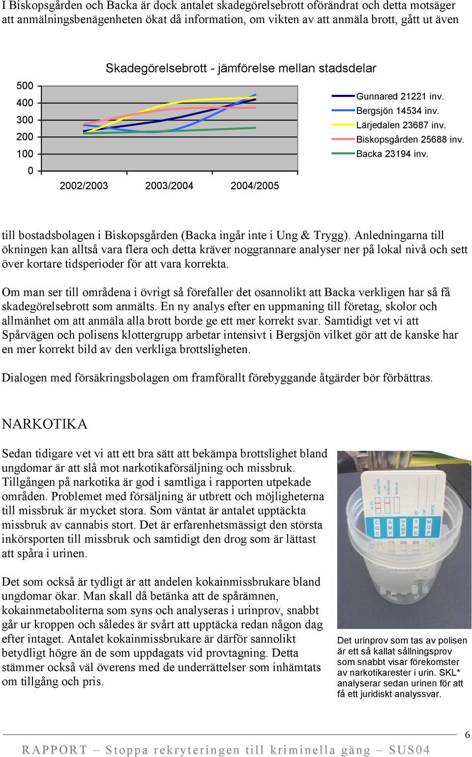 22/23 23/24 24/25 till bostadsbolagen i Biskopsgården (Backa ingår inte i Ung & Trygg).