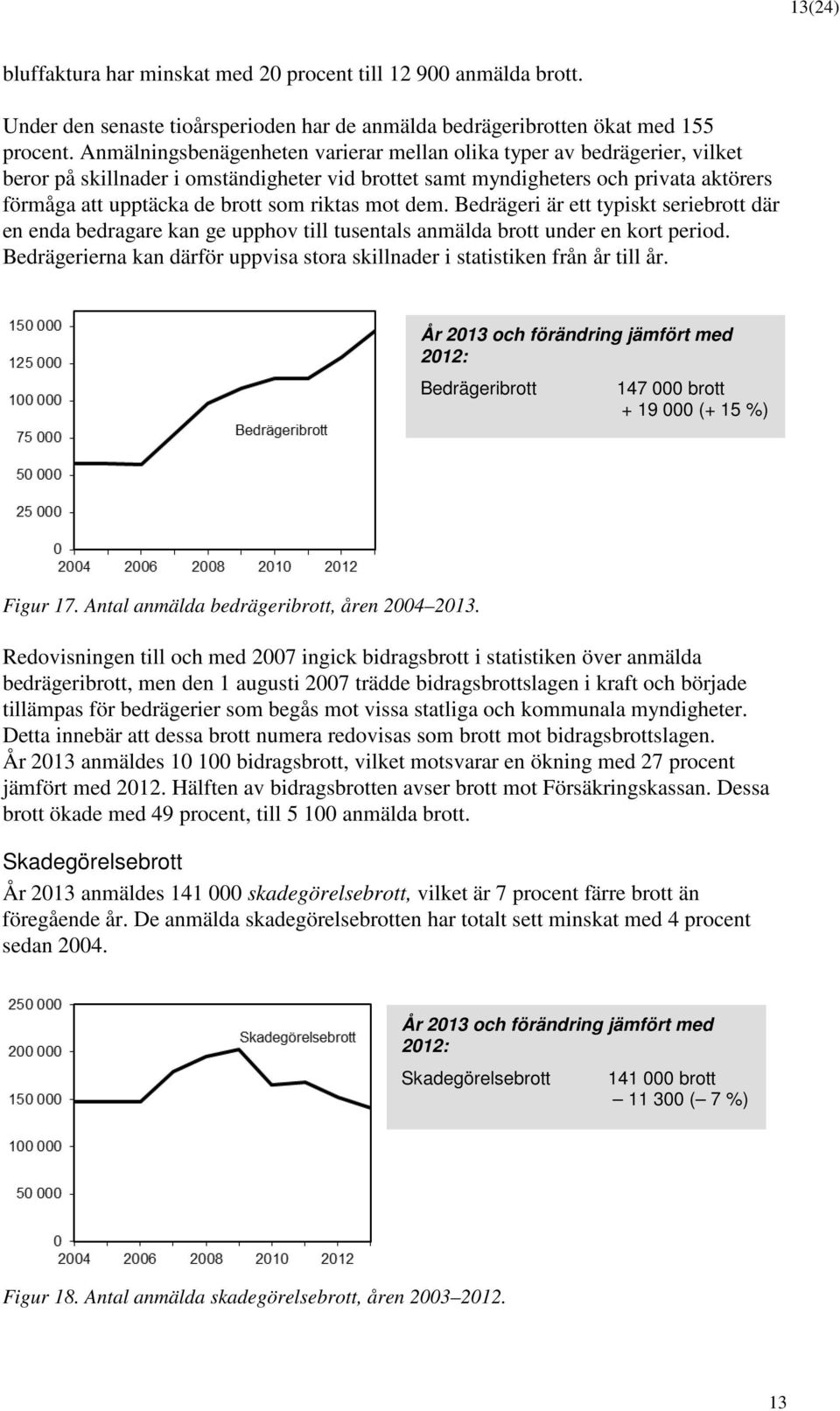 dem. Bedrägeri är ett typiskt seriebrtt där en enda bedragare kan ge upphv till tusentals anmälda brtt under en krt perid.