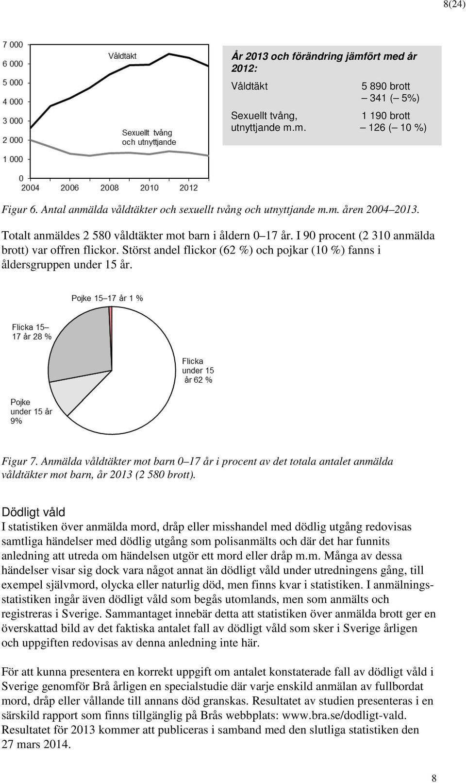 Anmälda våldtäkter mt barn 0 17 år i prcent av det ttala antalet anmälda våldtäkter mt barn, år 2013 (2 580 brtt).