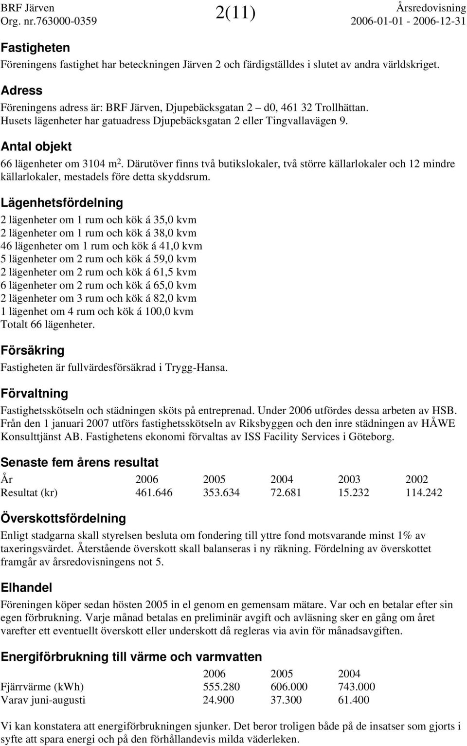 Därutöver finns två butikslokaler, två större källarlokaler och 12 mindre källarlokaler, mestadels före detta skyddsrum.