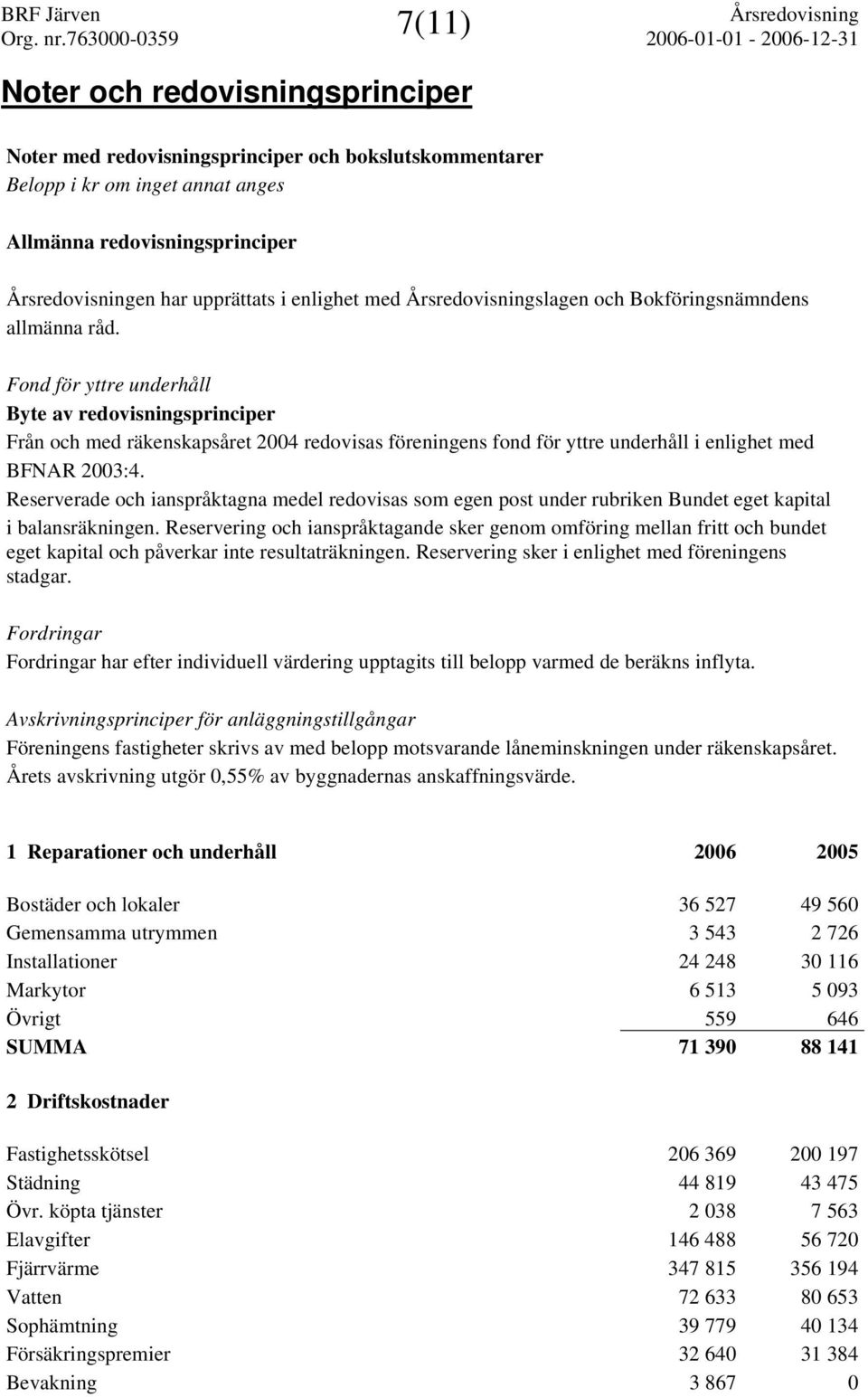 Reserverade och ianspråktagna medel redovisas som egen post under rubriken Bundet eget kapital i balansräkningen.