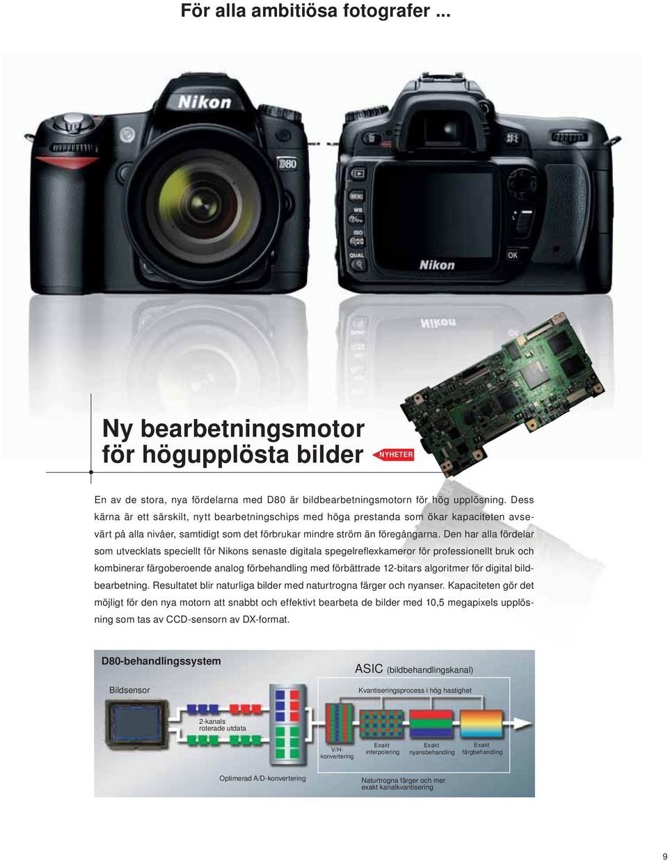 Den har alla fördelar som utvecklats speciellt för Nikons senaste digitala spegelrefl exkameror för professionellt bruk och kombinerar färgoberoende analog förbehandling med förbättrade 12-bitars