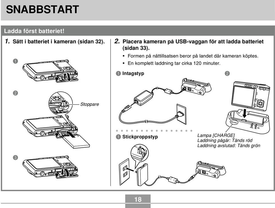 1 Formen på nättillsatsen beror på landet där kameran köptes.