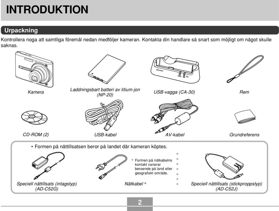 Kamera Laddningsbart batteri av litium-jon (NP-20) USB-vagga (CA-30) Rem CD-ROM (2) USB-kabel AV-kabel Grundreferens Formen på