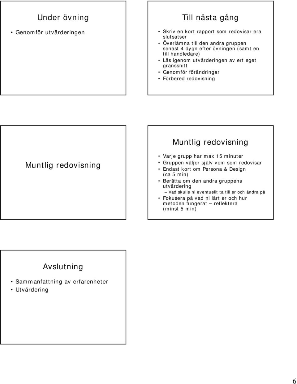 har max 15 minuter Gruppen väljer själv vem som redovisar Endast kort om Persona & Design (ca 5 min) Berätta om den andra gruppens utvärdering Vad skulle ni