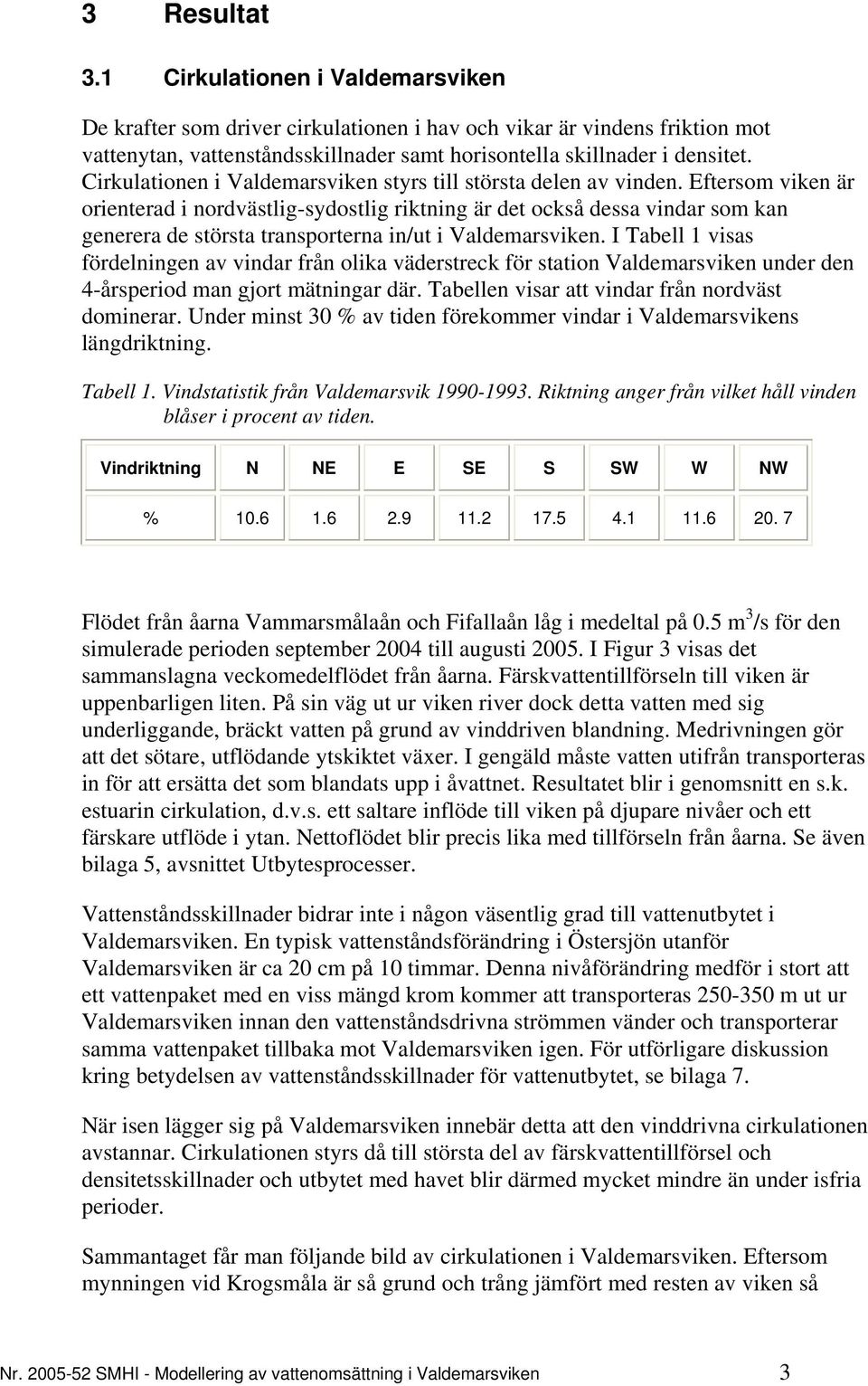 Eftersom viken är orienterad i nordvästlig-sydostlig riktning är det också dessa vindar som kan generera de största transporterna in/ut i Valdemarsviken.