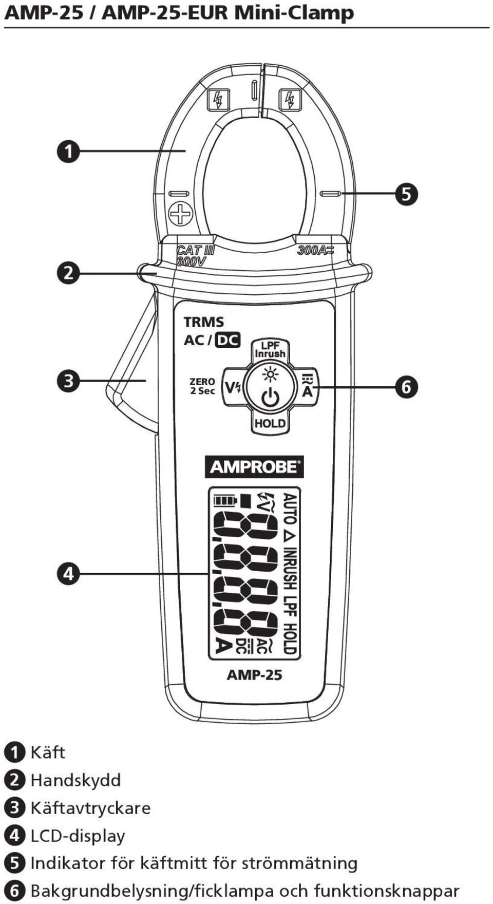 4 LCD-display 5 Indikator för käftmitt för