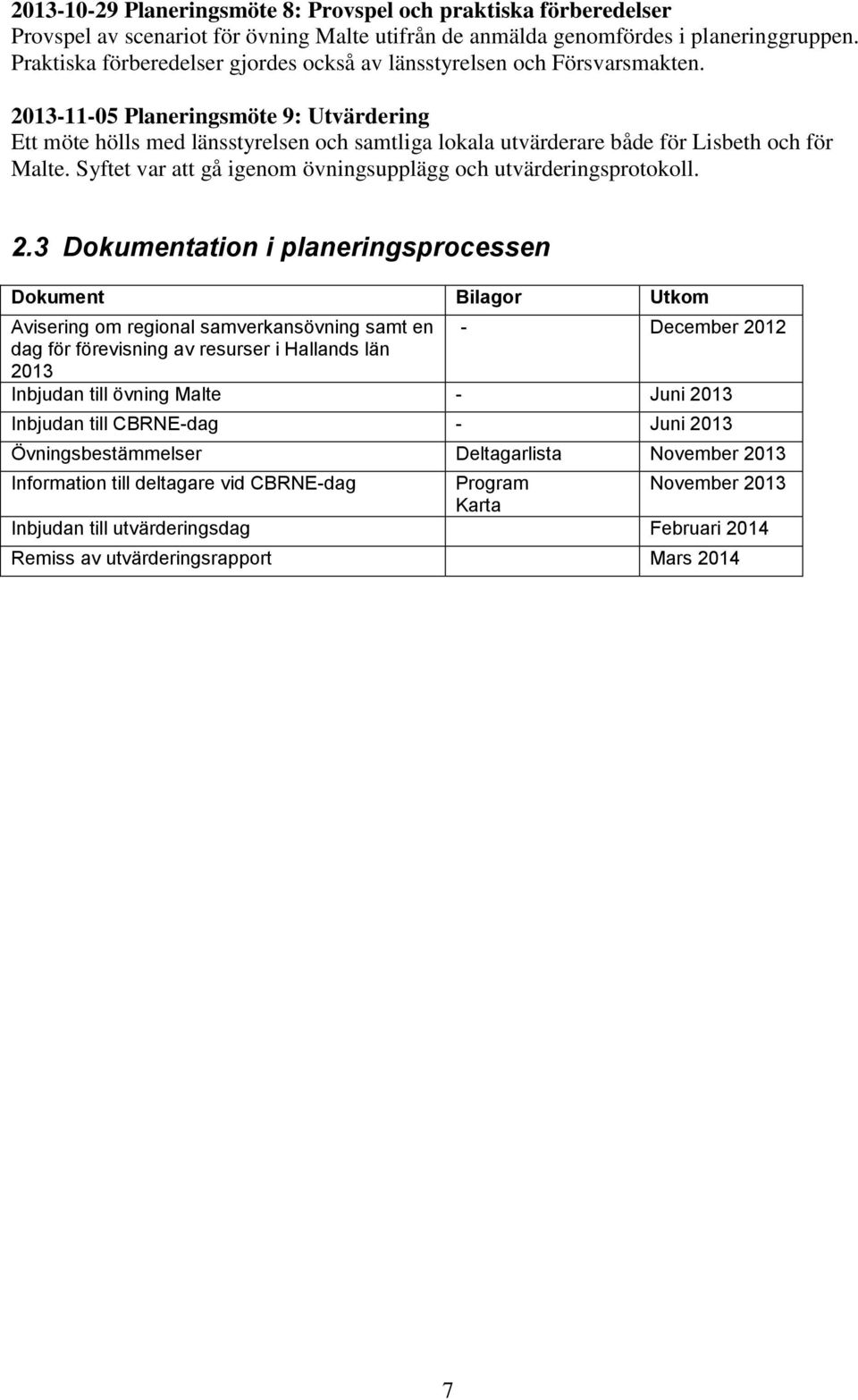 2013-11-05 Planeringsmöte 9: Utvärdering Ett möte hölls med länsstyrelsen och samtliga lokala utvärderare både för Lisbeth och för Malte.