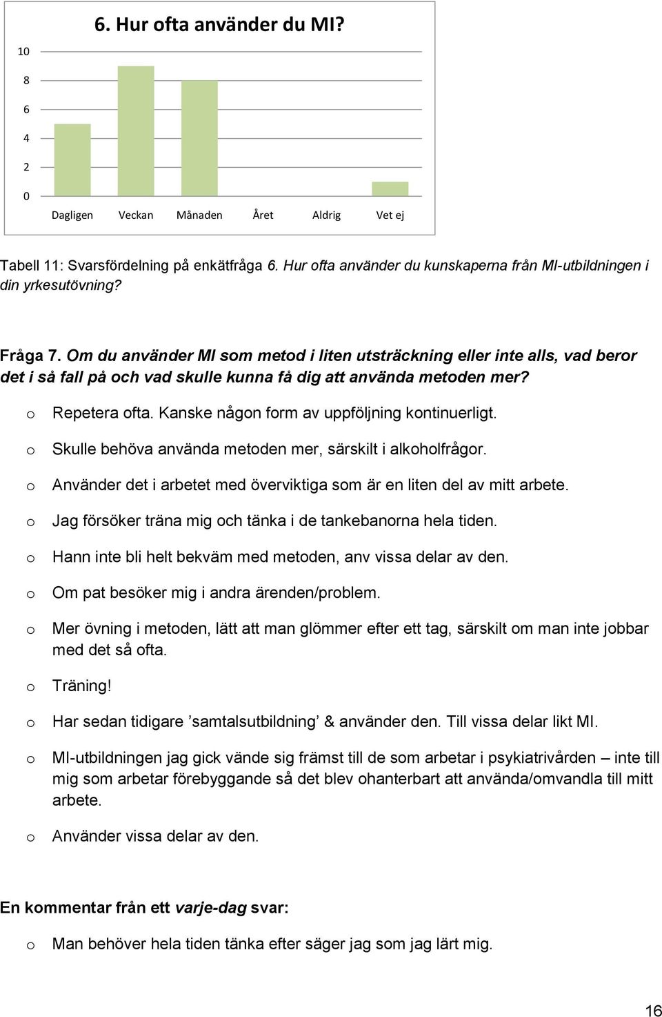 Kanske någn frm av uppföljning kntinuerligt. Skulle behöva använda metden mer, särskilt i alkhlfrågr. Använder det i arbetet med överviktiga sm är en liten del av mitt arbete.