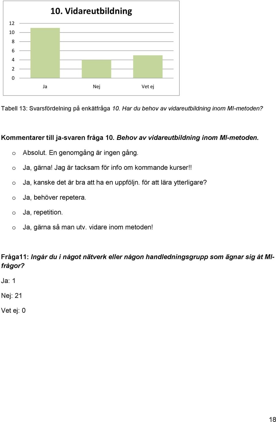Jag är tacksam för inf m kmmande kurser!! Ja, kanske det är bra att ha en uppföljn. för att lära ytterligare? Ja, behöver repetera.