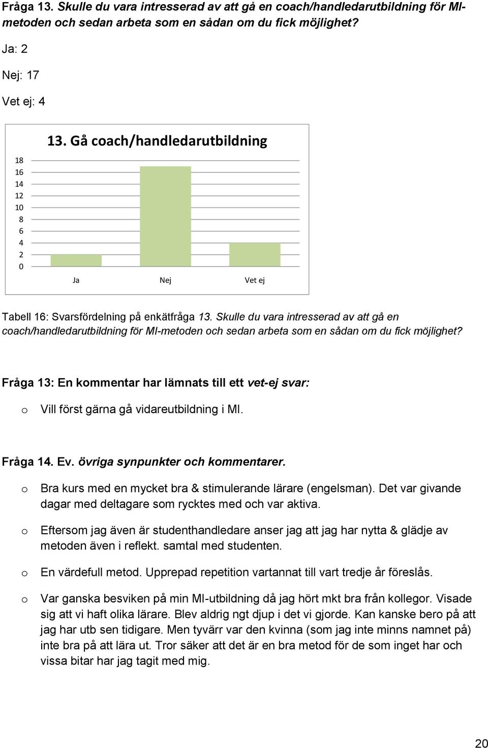 Skulle du vara intresserad av att gå en cach/handledarutbildning för MI-metden ch sedan arbeta sm en sådan m du fick möjlighet?