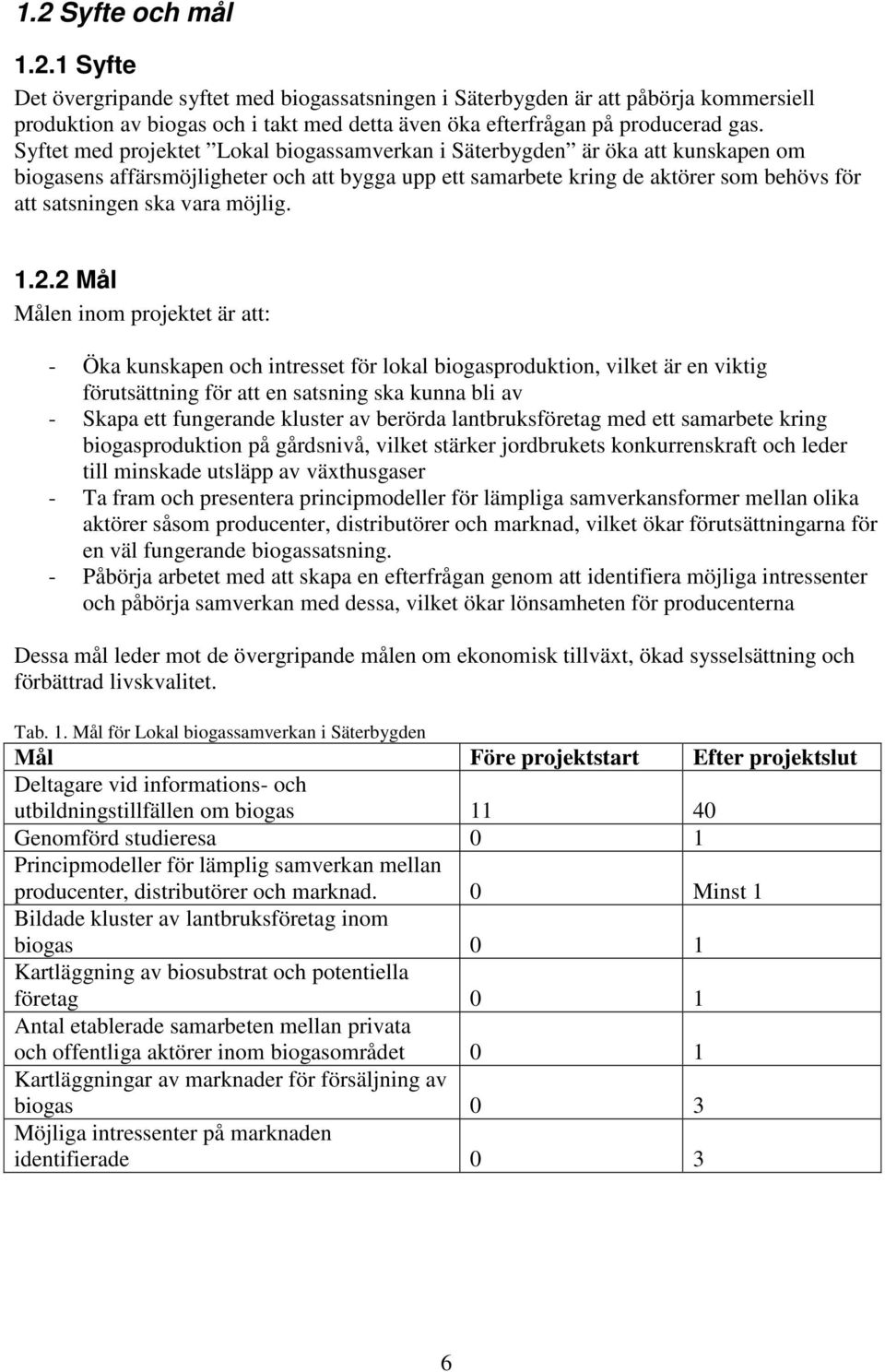 möjlig. 1.2.