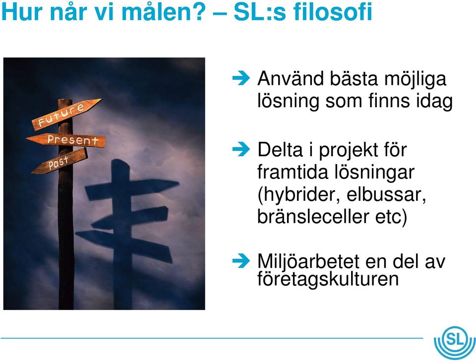 finns idag Delta i projekt för framtida