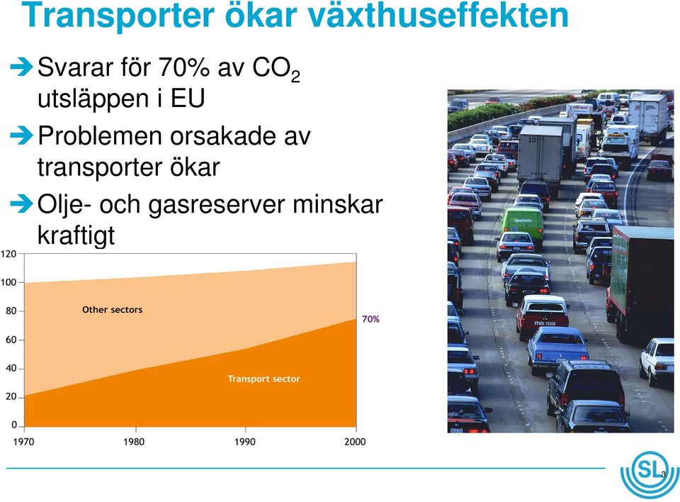 Problemen orsakade av transporter