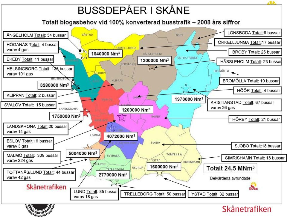 Totalt:17 bussar BROBY Totalt: 25 bussar HÄSSLEHOLM Totalt: 23 bussar BROMÖLLA Totalt: 10 bussar HÖÖR Totalt: 4 bussar KRISTIANSTAD Totalt: 67 bussar varav 26 gas HÖRBY Totalt: 21