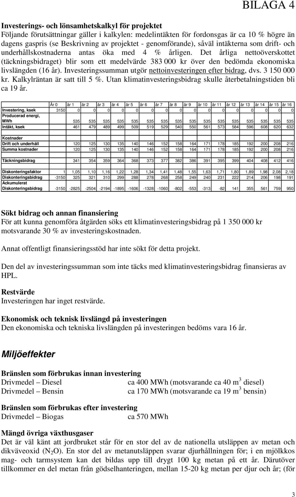 Det årliga nettoöverskottet (täckningsbidraget) blir som ett medelvärde 383 000 kr över den bedömda ekonomiska livslängden (16 år). Investeringssumman utgör nettoinvesteringen efter bidrag, dvs.