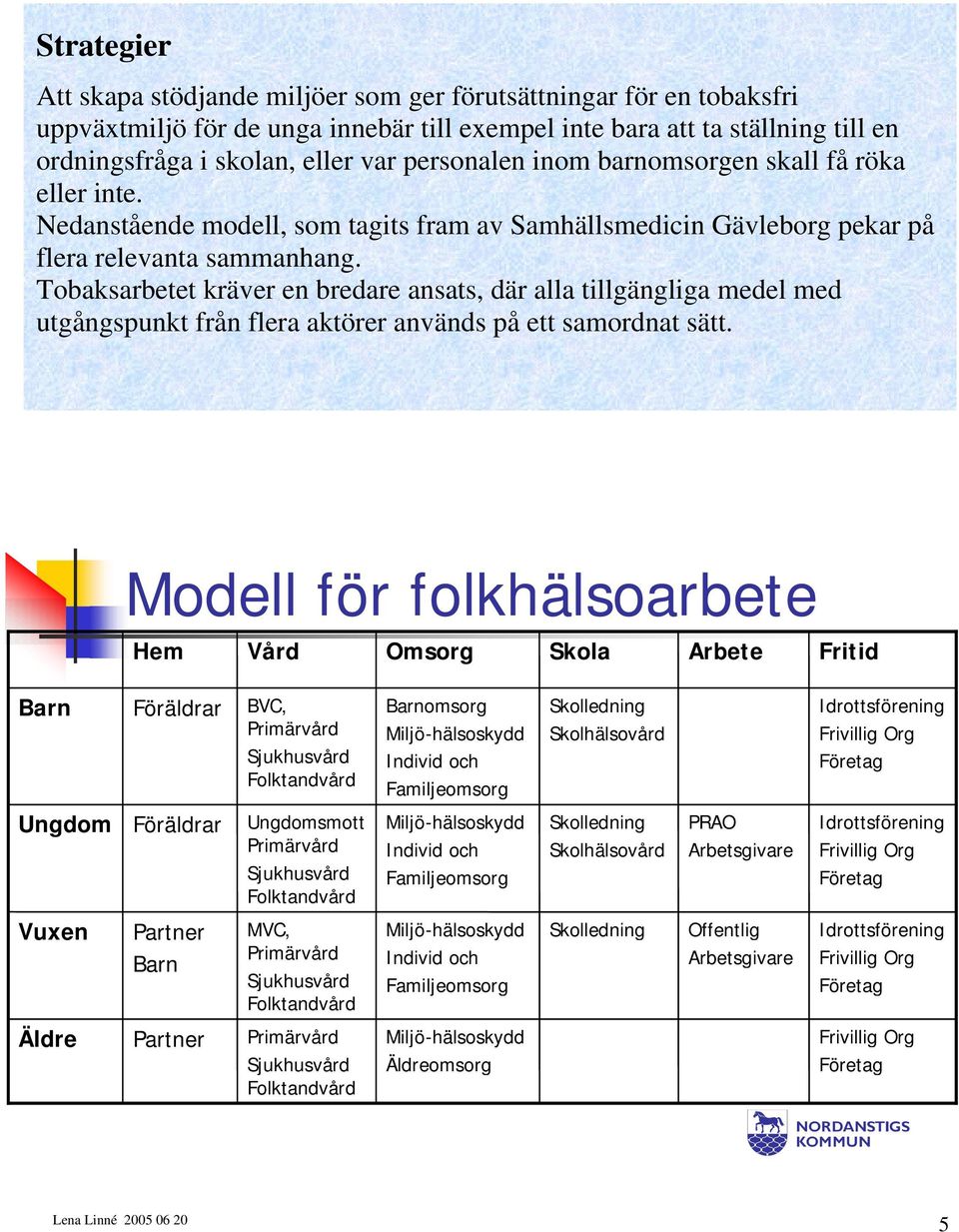 Tobaksarbetet kräver en bredare ansats, där alla tillgängliga medel med utgångspunkt från flera aktörer används på ett samordnat sätt.