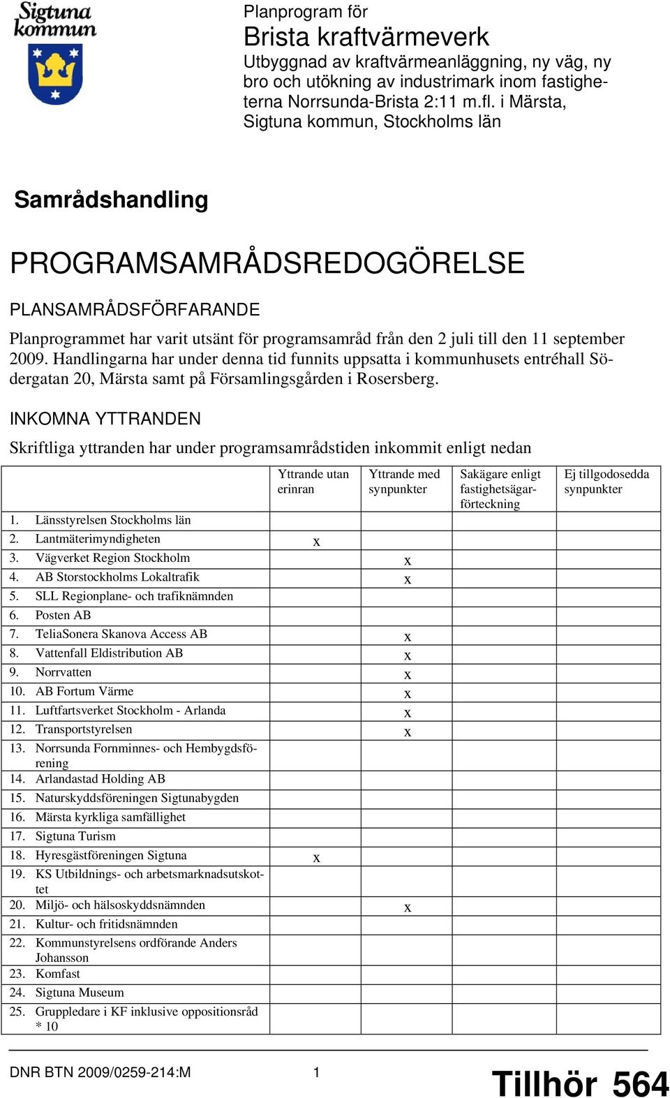 Handlingarna har under denna tid funnits uppsatta i kommunhusets entréhall Södergatan 20, Märsta samt på Församlingsgården i Rosersberg.