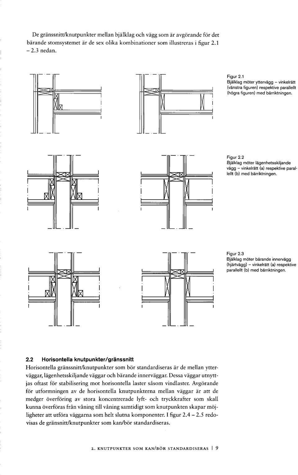 2 Bjälklag möter lägenhetsskiljande vägg - vinkelrätt (a) respektive parallellt (b) med bärriktningen. Figur 2.