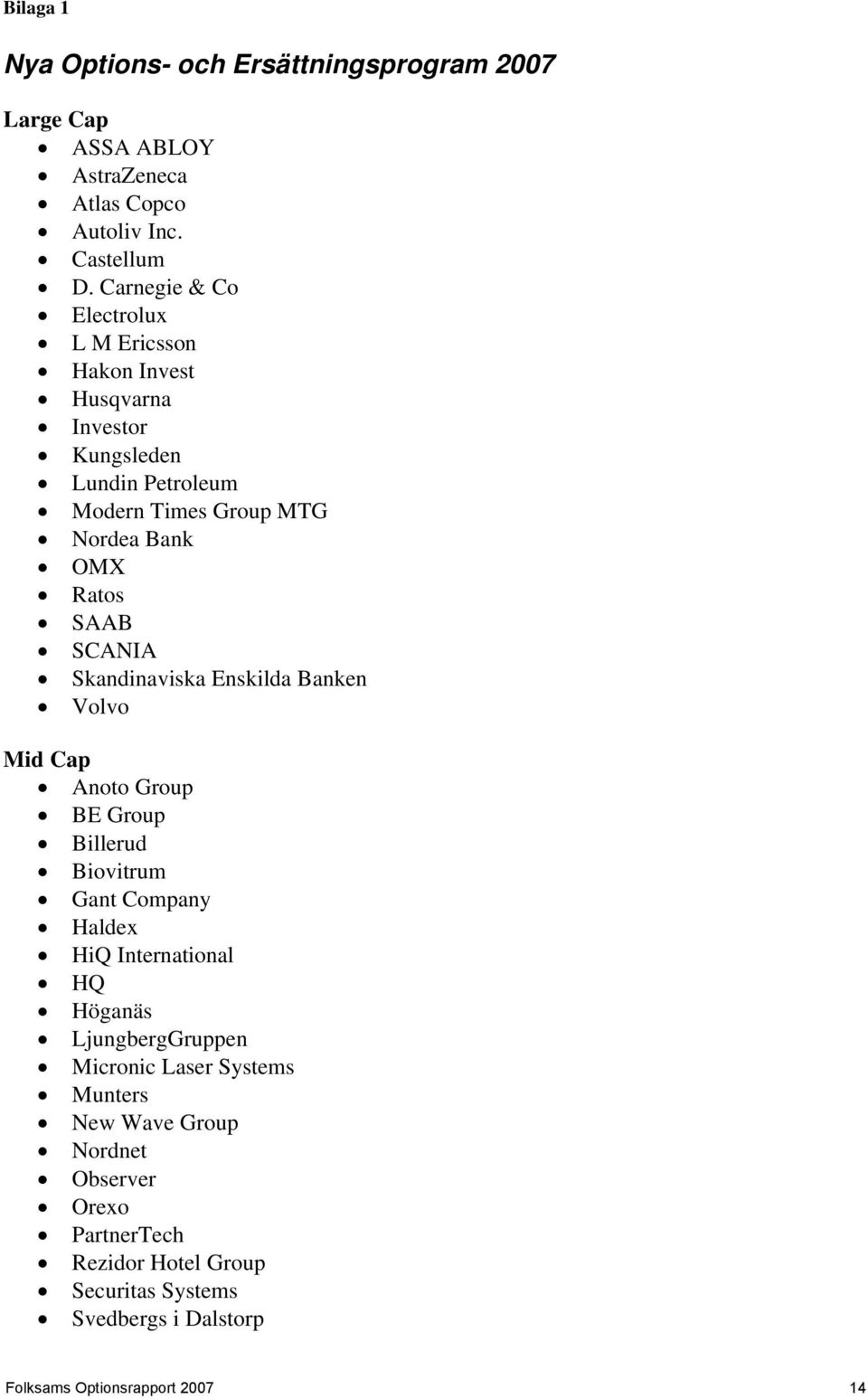 SCANIA Skandinaviska Enskilda Banken Volvo Mid Cap Anoto Group BE Group Billerud Biovitrum Gant Company Haldex HiQ International HQ Höganäs