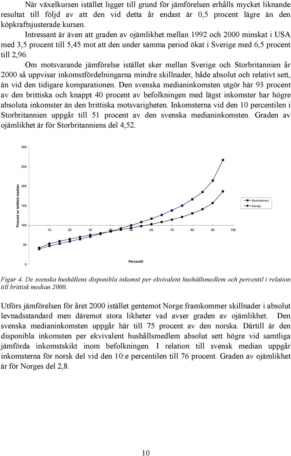 Om motsvarande jämförelse istället sker mellan Sverige och Storbritannien år 2000 så uppvisar inkomstfördelningarna mindre skillnader, både absolut och relativt sett, än vid den tidigare