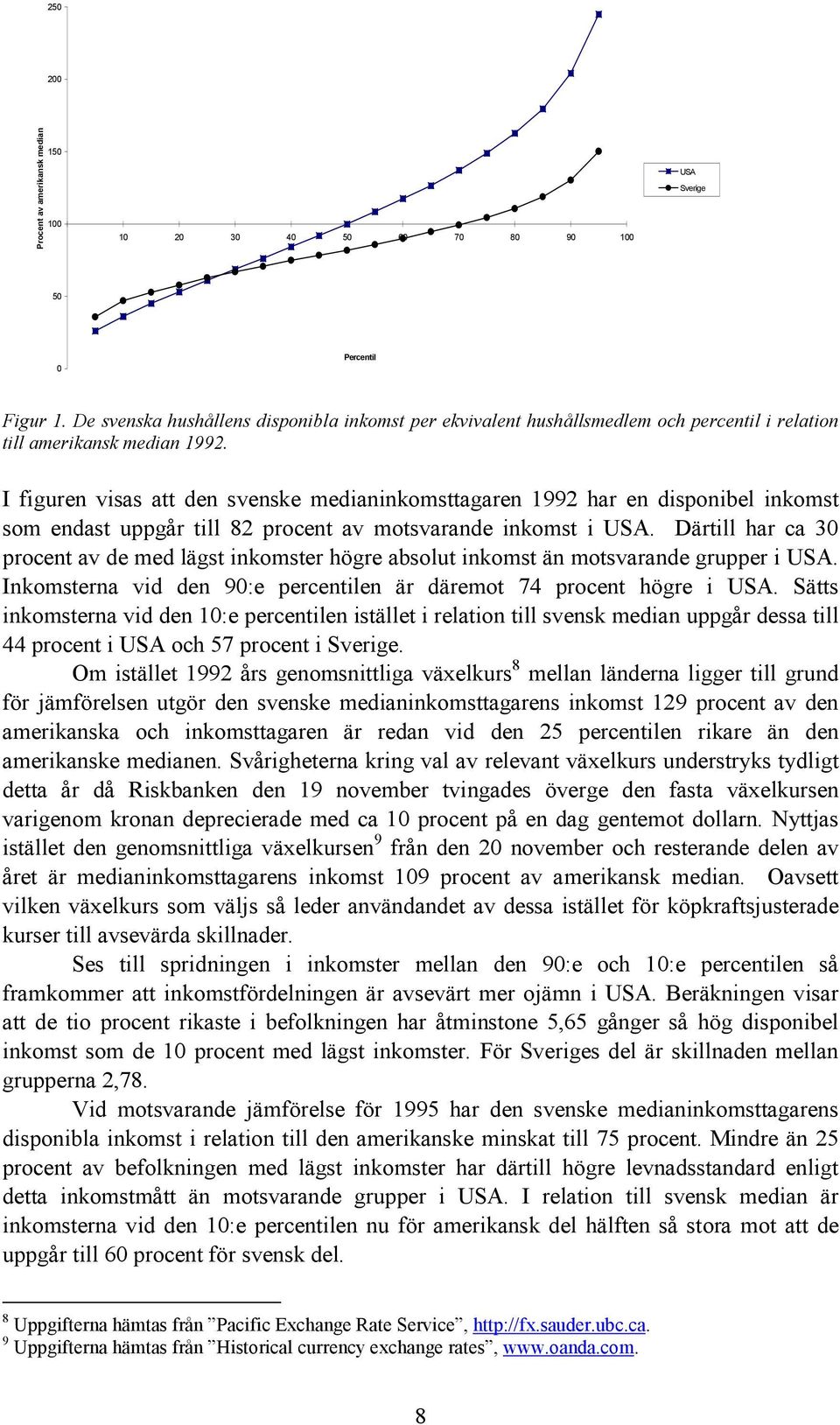 I figuren visas att den svenske medianinkomsttagaren 1992 har en disponibel inkomst som endast uppgår till 82 procent av motsvarande inkomst i USA.