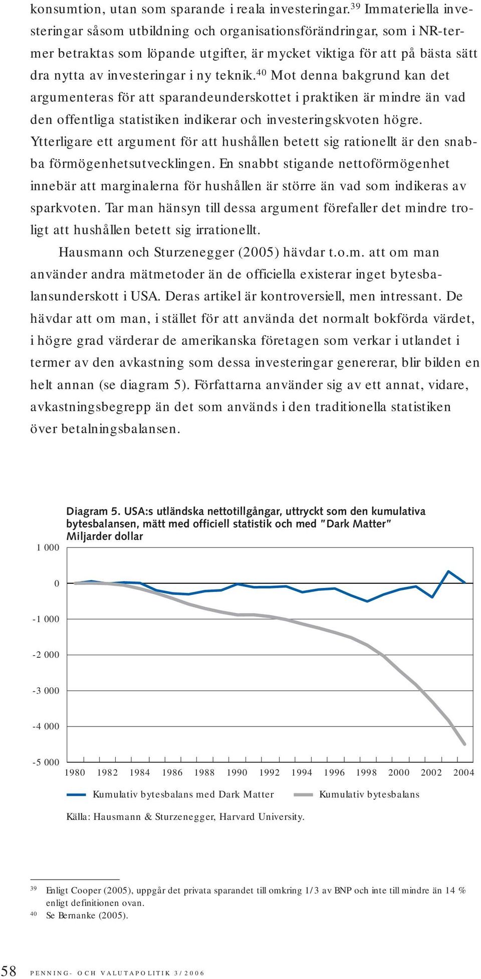 teknik. 40 Mot denna bakgrund kan det argumenteras för att sparandeunderskottet i praktiken är mindre än vad den offentliga statistiken indikerar och investeringskvoten högre.