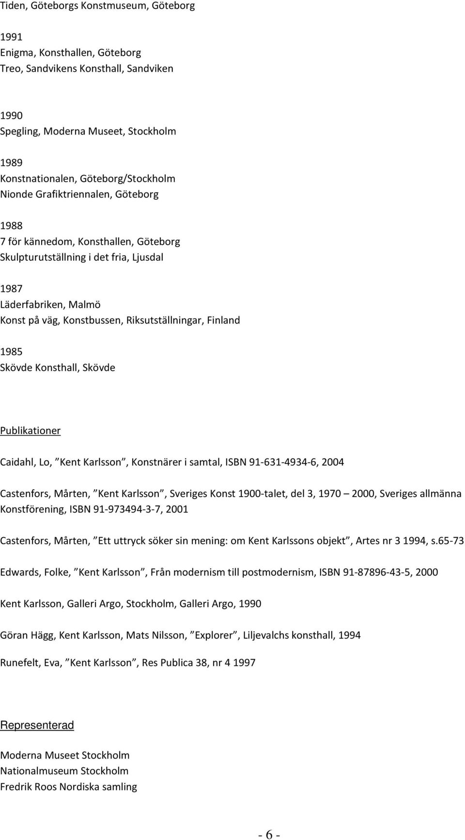 1985 Skövde Konsthall, Skövde Publikationer Caidahl, Lo, Kent Karlsson, Konstnärer i samtal, ISBN 91-631-4934-6, 2004 Castenfors, Mårten, Kent Karlsson, Sveriges Konst 1900-talet, del 3, 1970 2000,