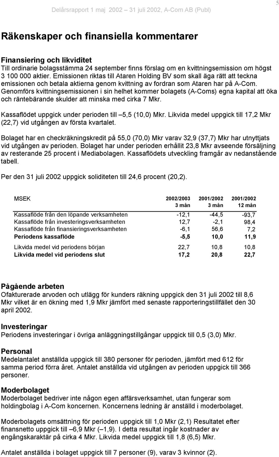 Genomförs kvittningsemissionen i sin helhet kommer bolagets (A-Coms) egna kapital att öka och räntebärande skulder att minska med cirka 7 Mkr. Kassaflödet uppgick under perioden till 5,5 (10,0) Mkr.