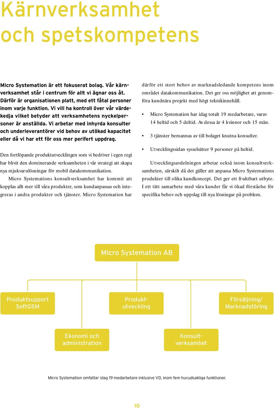 Vi arbetar med inhyrda konsulter och underleverantörer vid behov av utökad kapacitet eller då vi har ett för oss mer perifert uppdrag.