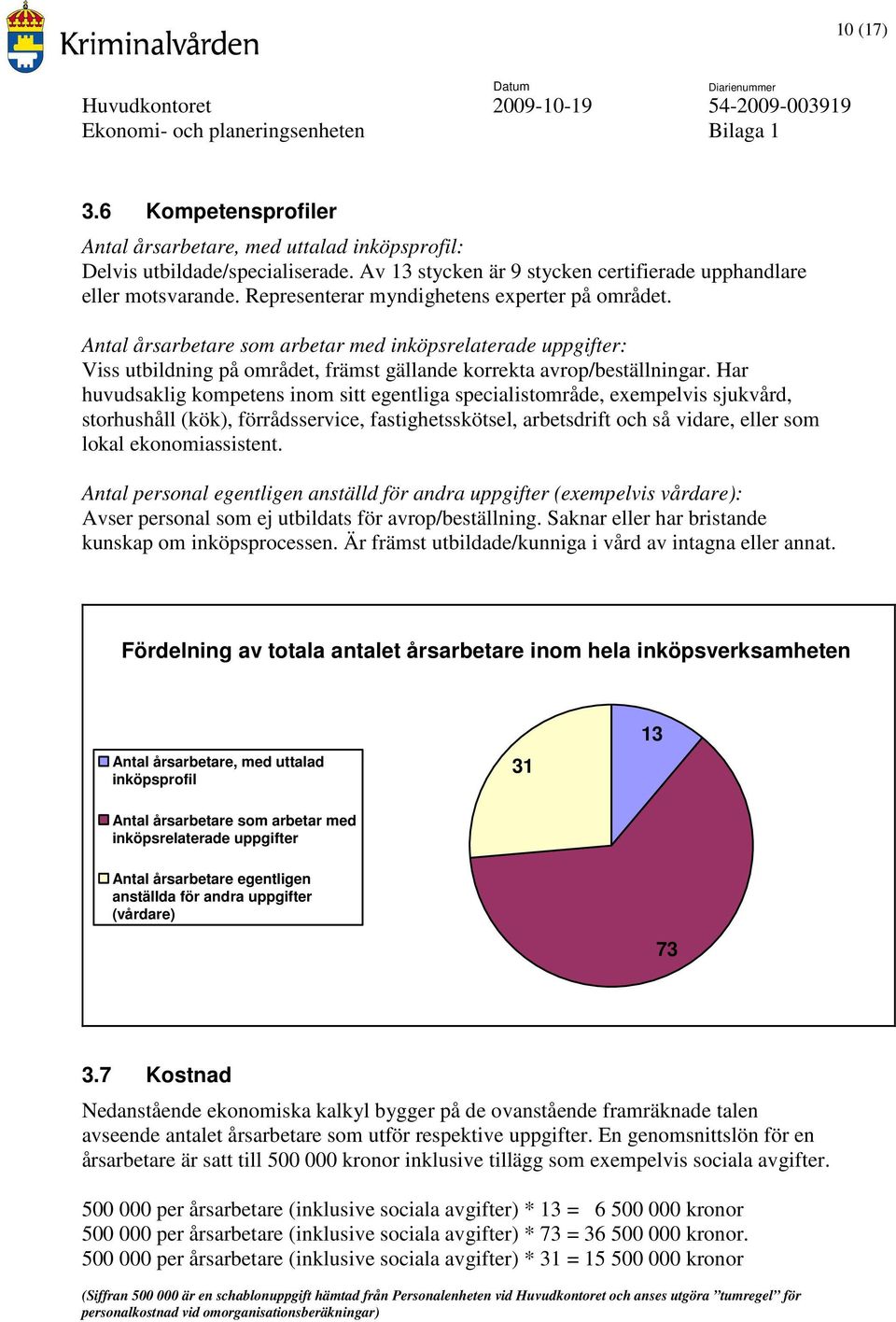 Har huvudsaklig kompetens inom sitt egentliga specialistområde, exempelvis sjukvård, storhushåll (kök), förrådsservice, fastighetsskötsel, arbetsdrift och så vidare, eller som lokal ekonomiassistent.