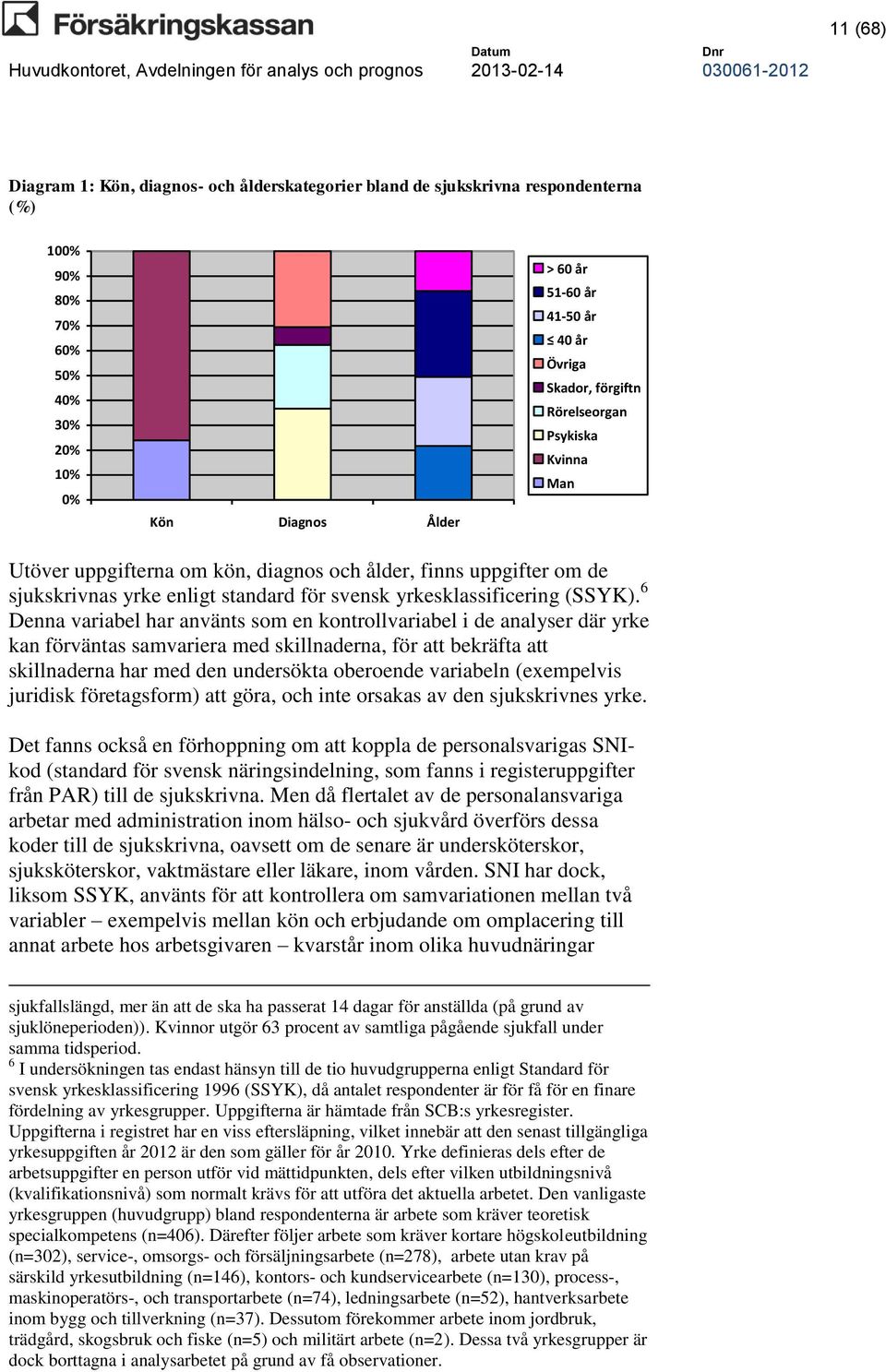 6 Denna variabel har använts som en kontrollvariabel i de analyser där yrke kan förväntas samvariera med skillnaderna, för att bekräfta att skillnaderna har med den undersökta oberoende variabeln