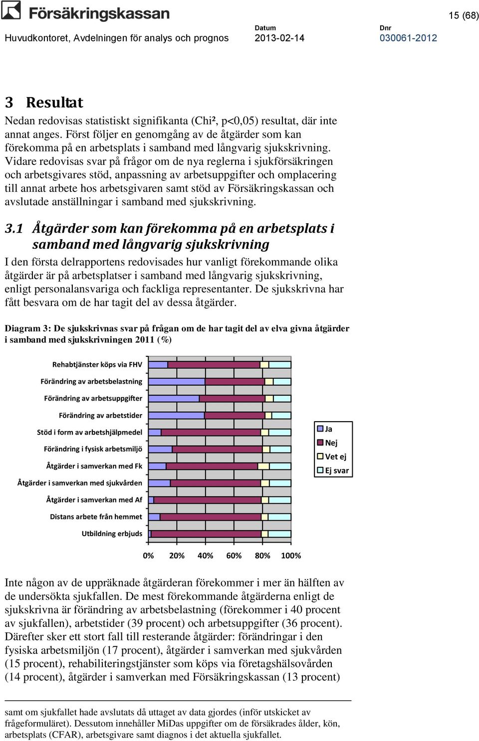 Vidare redovisas svar på frågor om de nya reglerna i sjukförsäkringen och arbetsgivares stöd, anpassning av arbetsuppgifter och omplacering till annat arbete hos arbetsgivaren samt stöd av