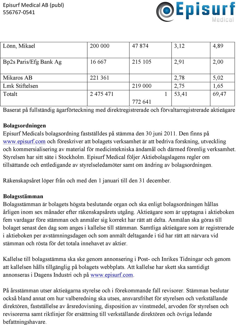 episurf.com och föreskriver att bolagets verksamhet är att bedriva forskning, utveckling och kommersialisering av material för medicintekniska ändamål och därmed förenlig verksamhet.