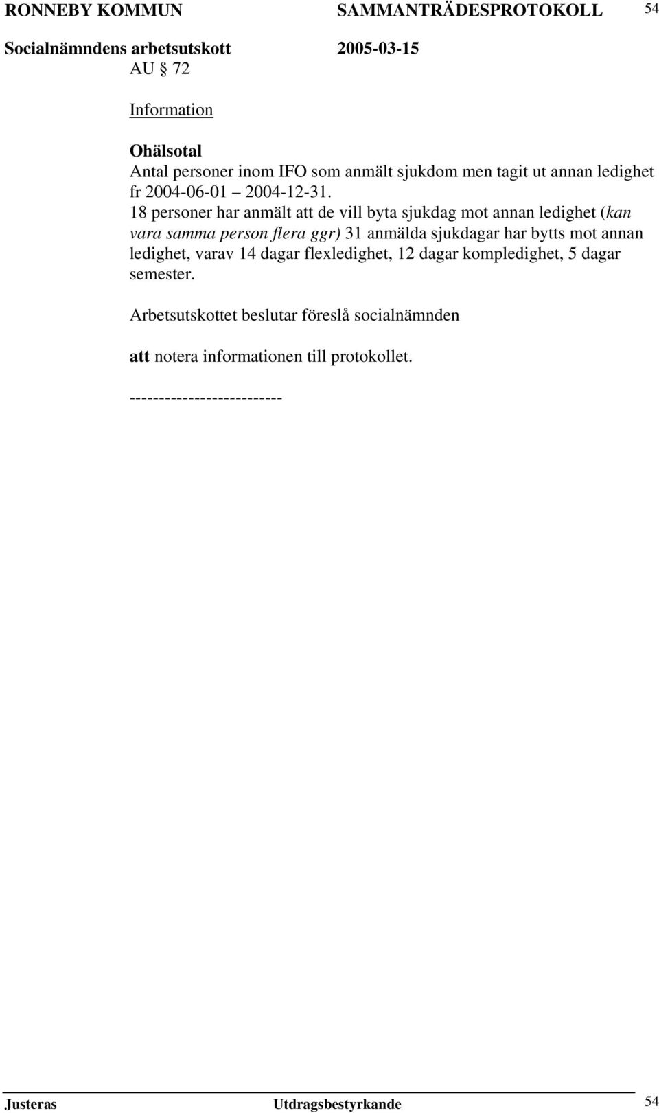 18 personer har anmält att de vill byta sjukdag mot annan ledighet (kan vara samma person flera ggr) 31 anmälda