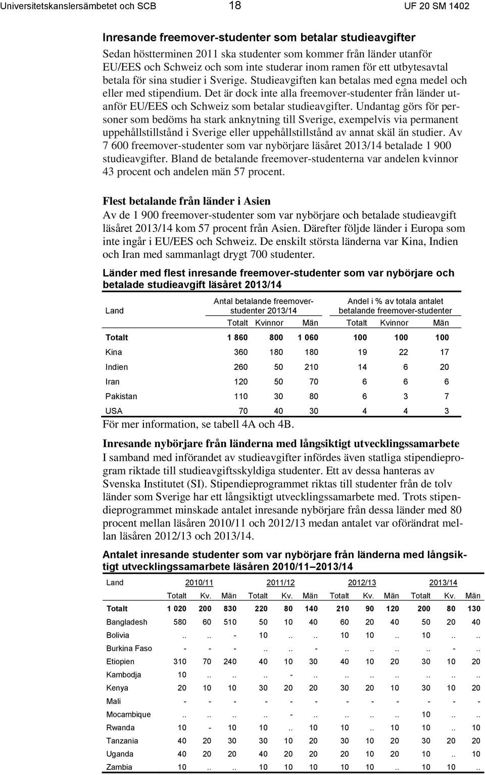 Det är dock inte alla freemover-studenter från länder utanför EU/EES och Schweiz som betalar studieavgifter.