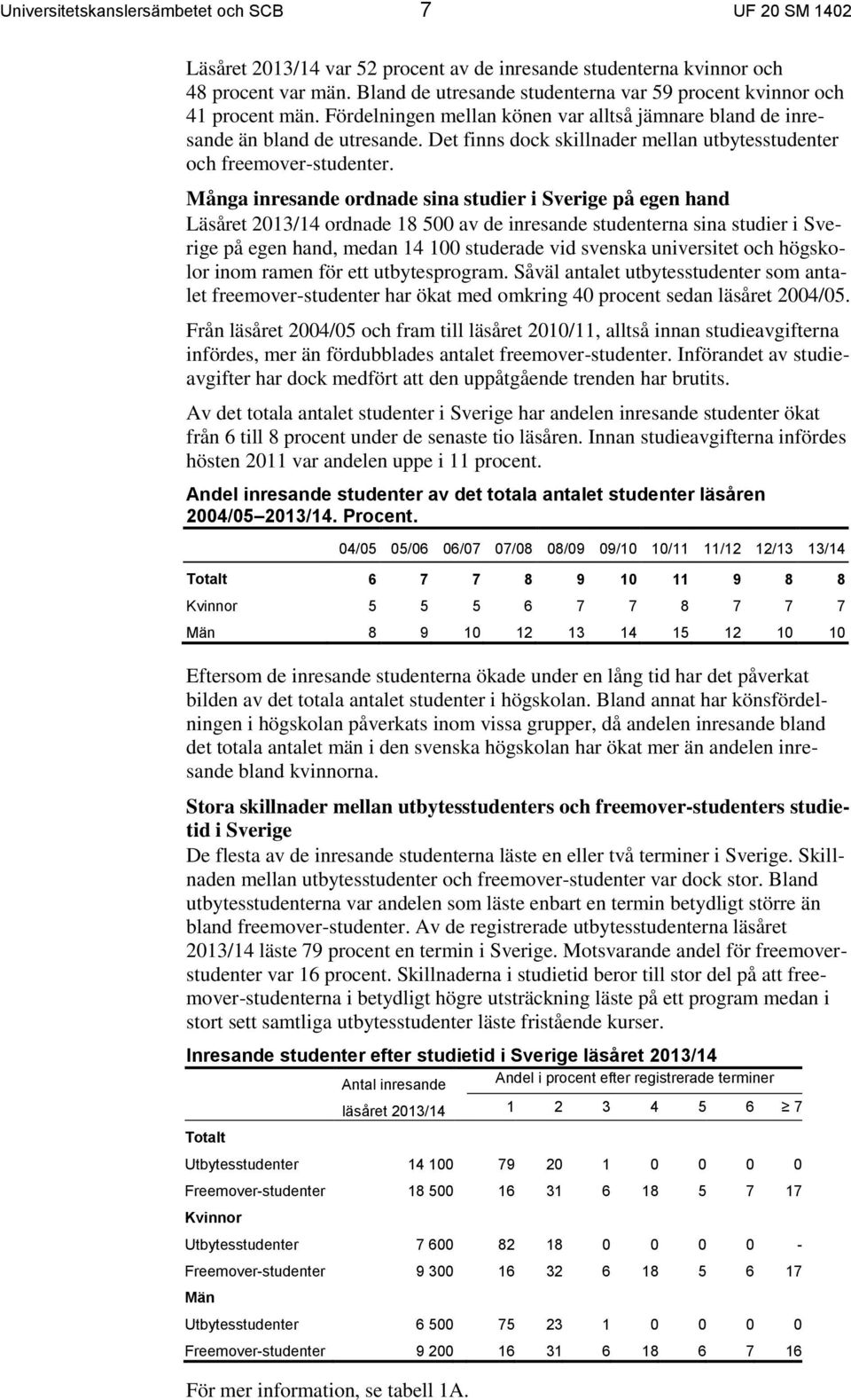 Det finns dock skillnader mellan utbytesstudenter och freemover-studenter.