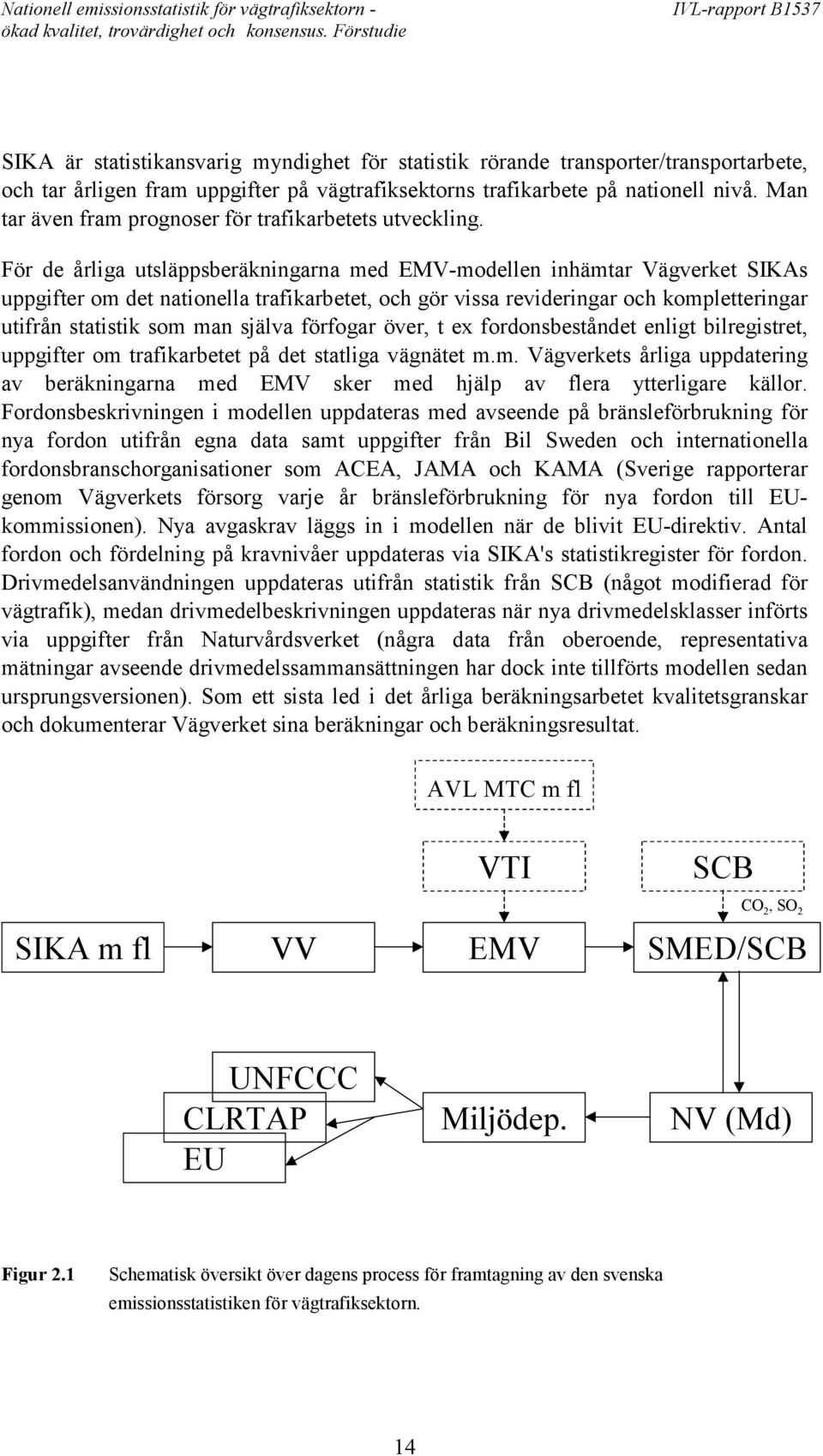 För de årliga utsläppsberäkningarna med EMV-modellen inhämtar Vägverket SIKAs uppgifter om det nationella trafikarbetet, och gör vissa revideringar och kompletteringar utifrån statistik som man