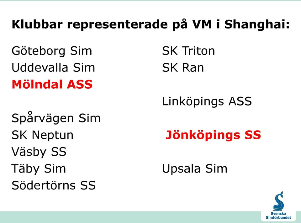 Spårvägen Sim SK Neptun Väsby SS Täby Sim