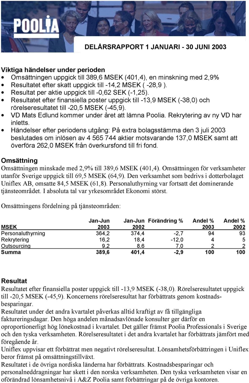 VD Mats Edlund kommer under året att lämna Poolia. Rekrytering av ny VD har inletts.