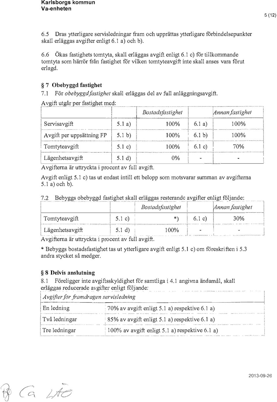 f\_,!g \1t_g rp rf ttgh lp_, :,! I Bostadsfastghet 'Annanfastghet ; : Servsavgft! 51 a) : 100%! 61 a) I 100%!