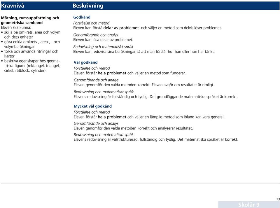 Förståelse och metod Eleven kan förstå delar av problemet och väljer en metod som delvis löser problemet. Genomförande och analys Eleven kan lösa delar av problemet.