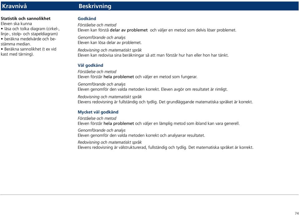 Genomförande och analys Eleven kan lösa delar av problemet. Redovisning och matematiskt språk Eleven kan redovisa sina beräkningar så att man förstår hur han eller hon har tänkt.