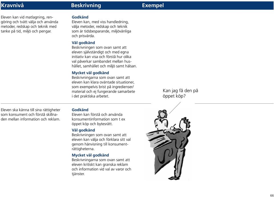 Beskrivningen som ovan samt att eleven självständigt och med egna initiativ kan visa och förstå hur olika val påverkar sambandet mellan hushållet, samhället och miljö samt hälsan.